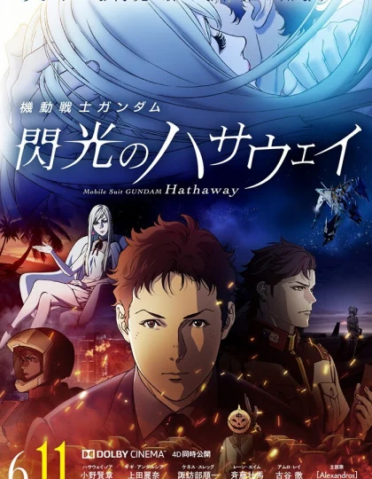 بوستر انمي Kidou Senshi Gundam: Senkou no Hathaway